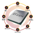 PROCESSADOR DESK. AMD AM4 RYZEN 5 5600G OEM